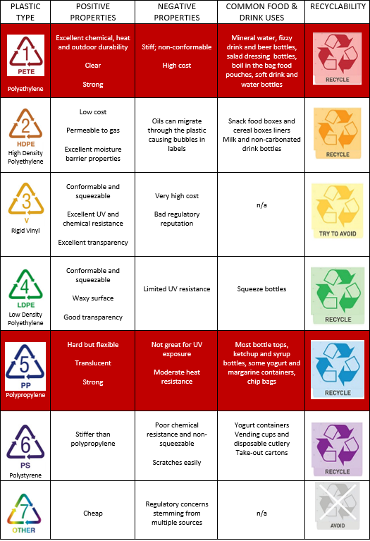 table for blog post part 2-1.png